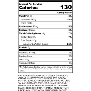 double-chocolate-biscotti-nutrition-facts.